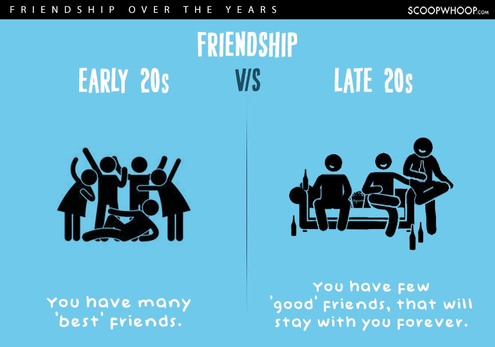 early twenties vs late twenties friendships 1