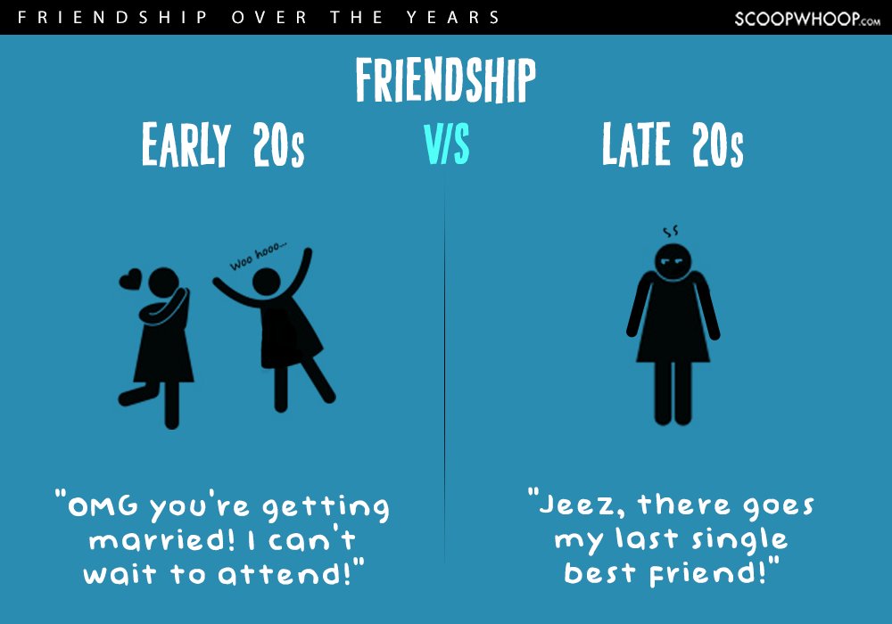 early twenties vs late twenties friendships 12