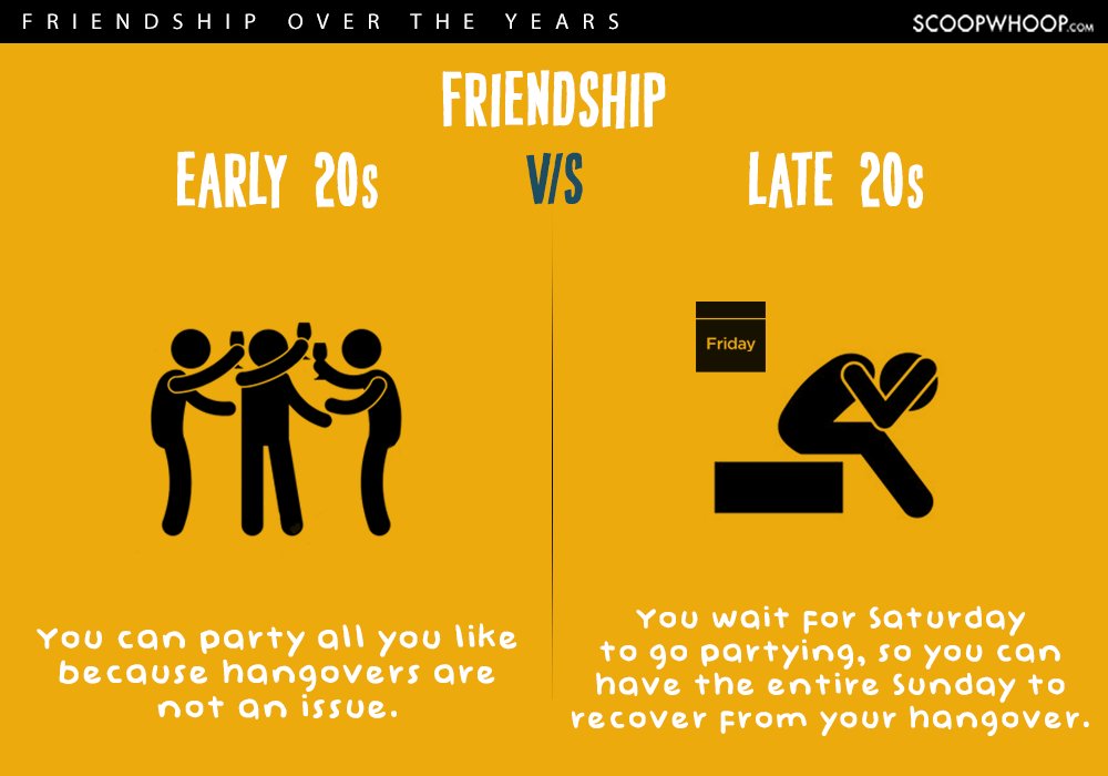 early twenties vs late twenties friendships 14