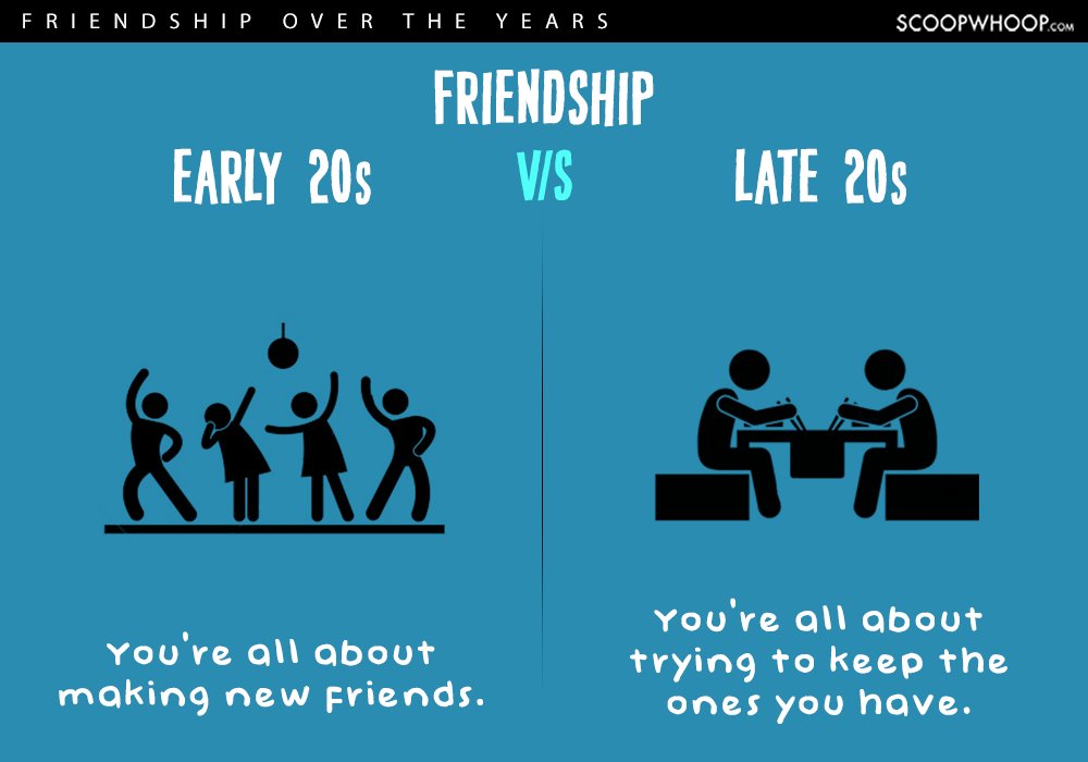 early twenties vs late twenties friendships 15