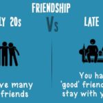early twenties vs late twenties friendships cover