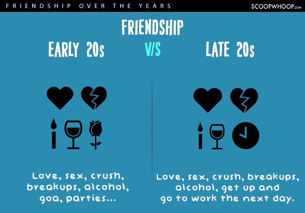 early twenties vs late twenties friendships 18