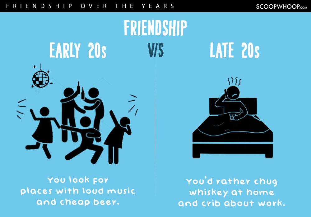 early twenties vs late twenties friendships 3