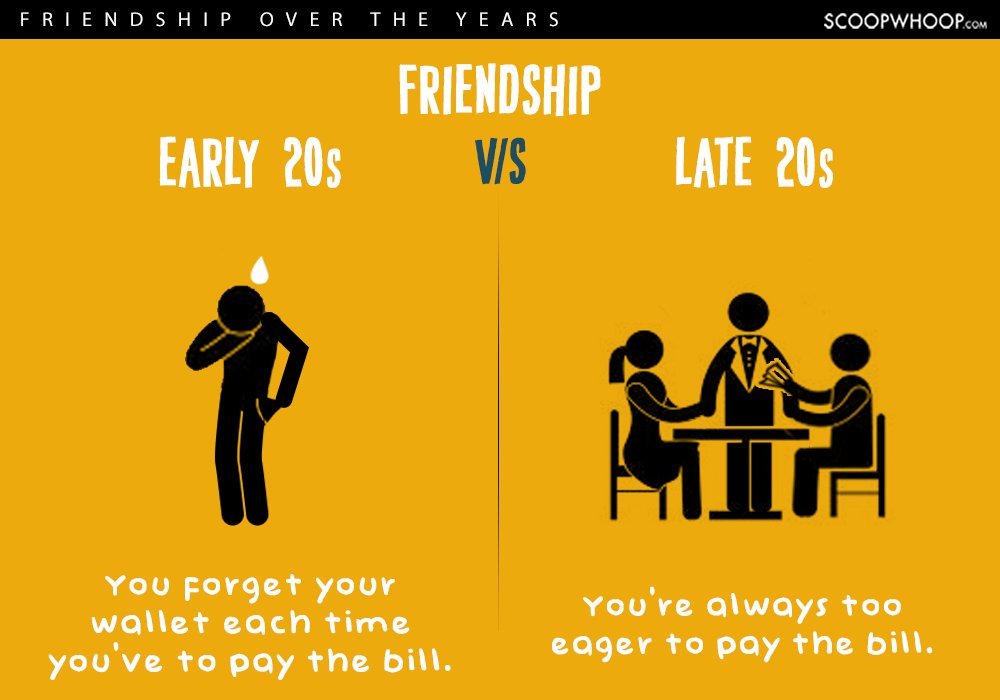 19 Pics To Show The Early Twenties vs Late Twenties Friendships - Page ...