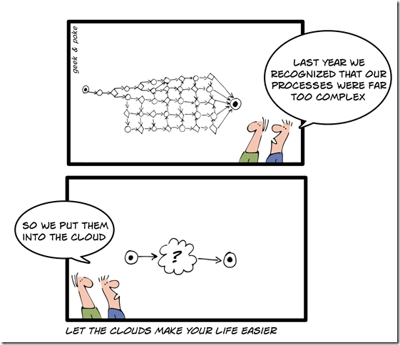 cloud computing jokes