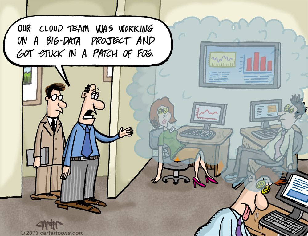 20+ Memes On Cloud Computing Jokes That Are Impossible Not ...
