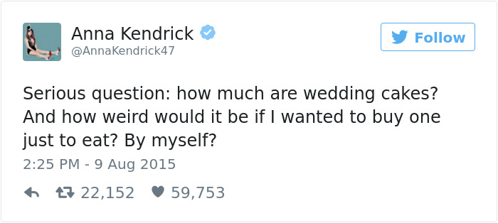 anna kendrick funny tweets