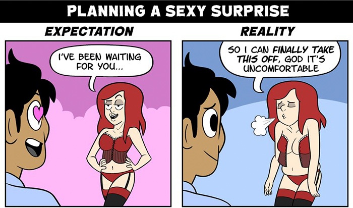 Expectations vs reality