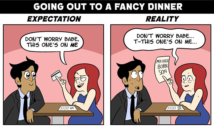 Expectations vs reality