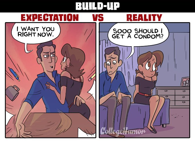 Reality Vs Expectations Relationships Comics That