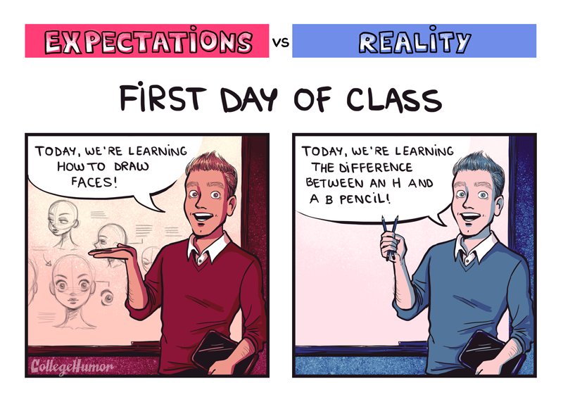 Reality Vs Expectations Relationships Comics That Perfectly Show The