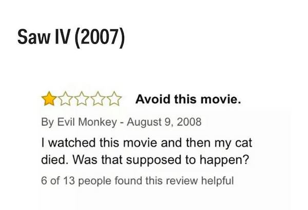 Movie Reviews On Amazon